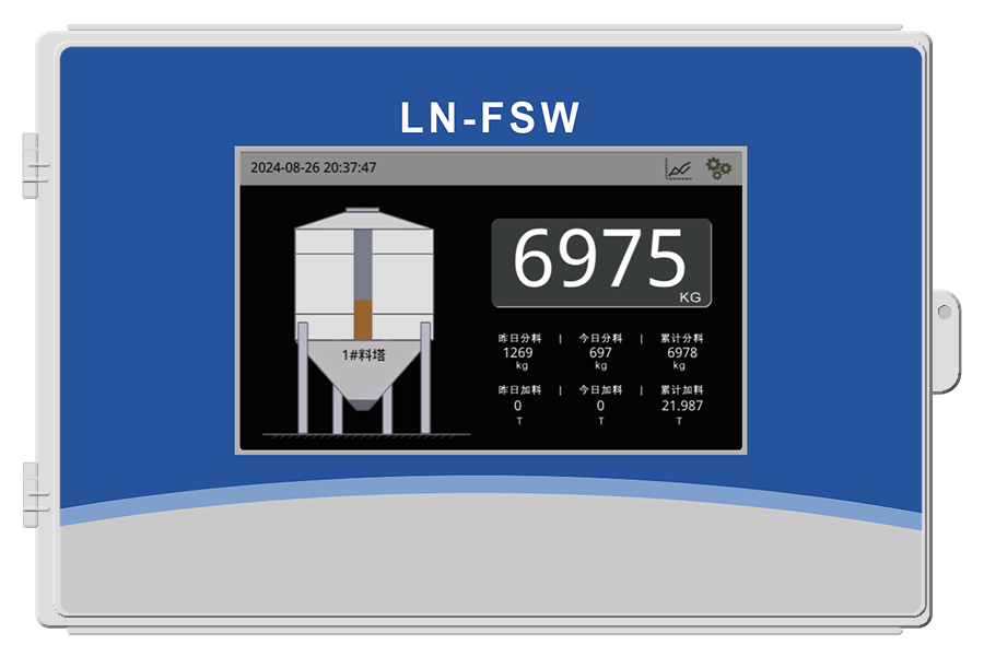 LN-FSW Silo Weighing System